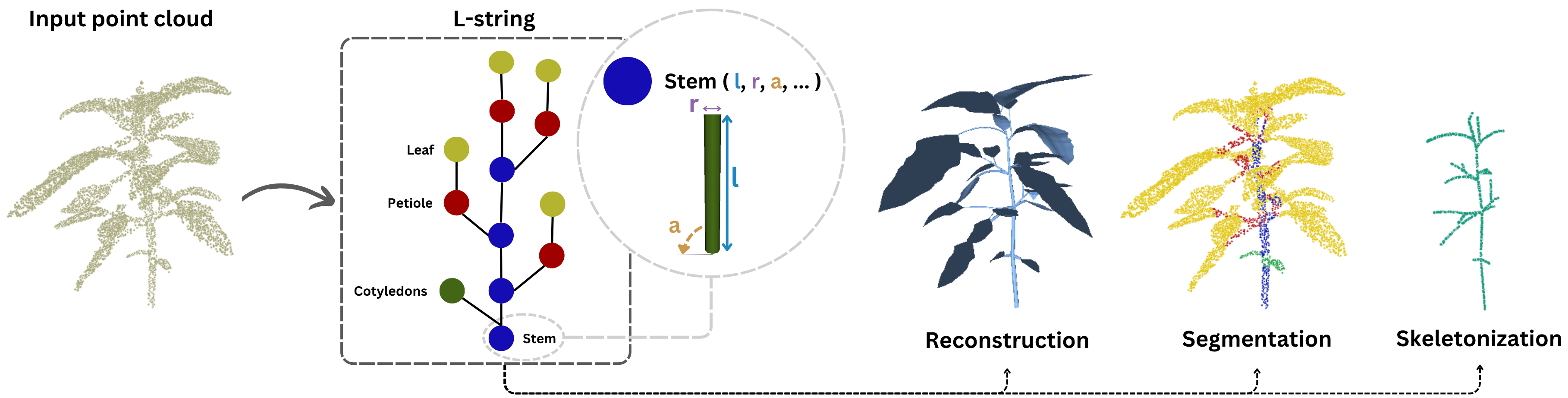 CVPR 2026 paper teaser